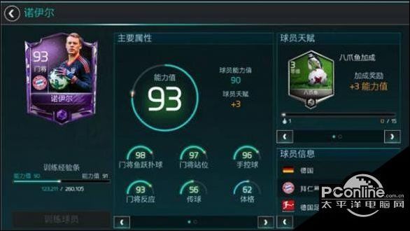 FIFA足球世界五大门将排行 世界门将排名