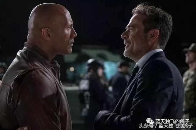 2018上半年全球电影票房排名Top10!第1名你绝