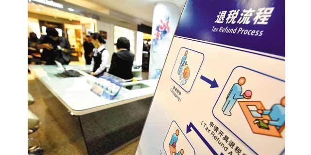 土地增值税清算多缴所得税,现在可以申请退税