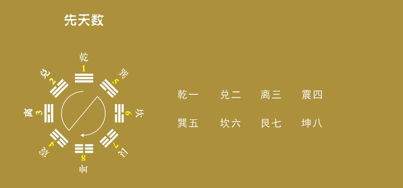 循什么什么诱的成语_成语故事简笔画(3)