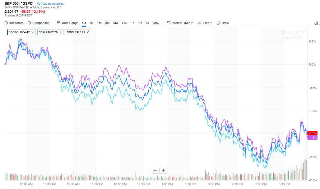 特朗普发推称中国将取消贸易壁垒 贸易战结束