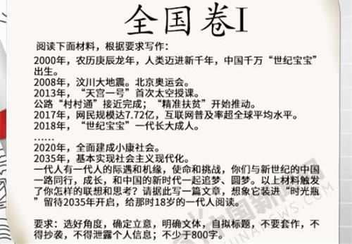 2018年高考语文作文题目公布:8份试卷9道作文