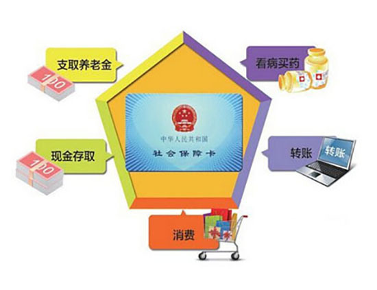 【网摘】2018年《五险一金》将迎来5个变化 每个都是好消息! - 张艺之 - 张艺之的博客 【网摘】2018年《五险一金》将迎来5个变化 每个都是好消息! - 张艺之 - 张艺之的博客
