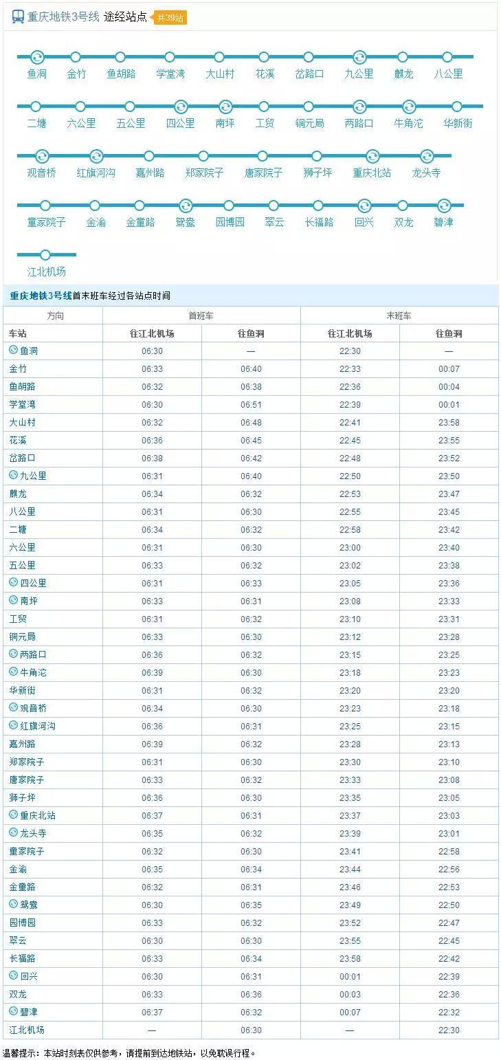 2017重慶最new軌道交通運營時刻表出爐!-北京時間