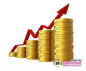 股权投资流程之基金的退出