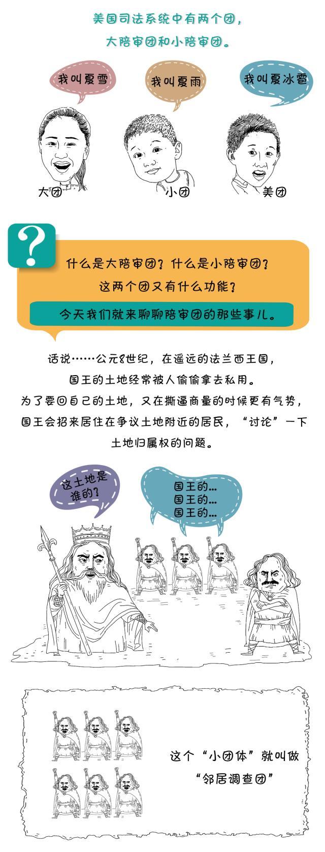 一起聊聊，陪审团的那点事儿
