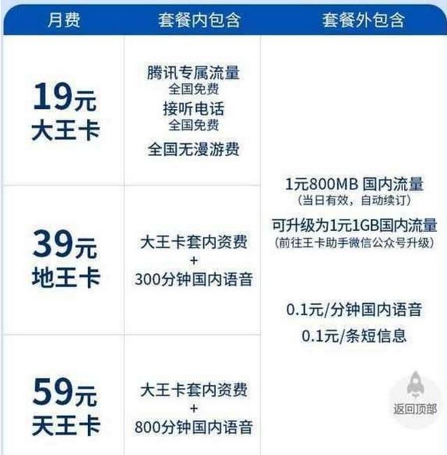 王卡再次更新, 支持微视免流, 马化腾: 以后别刷