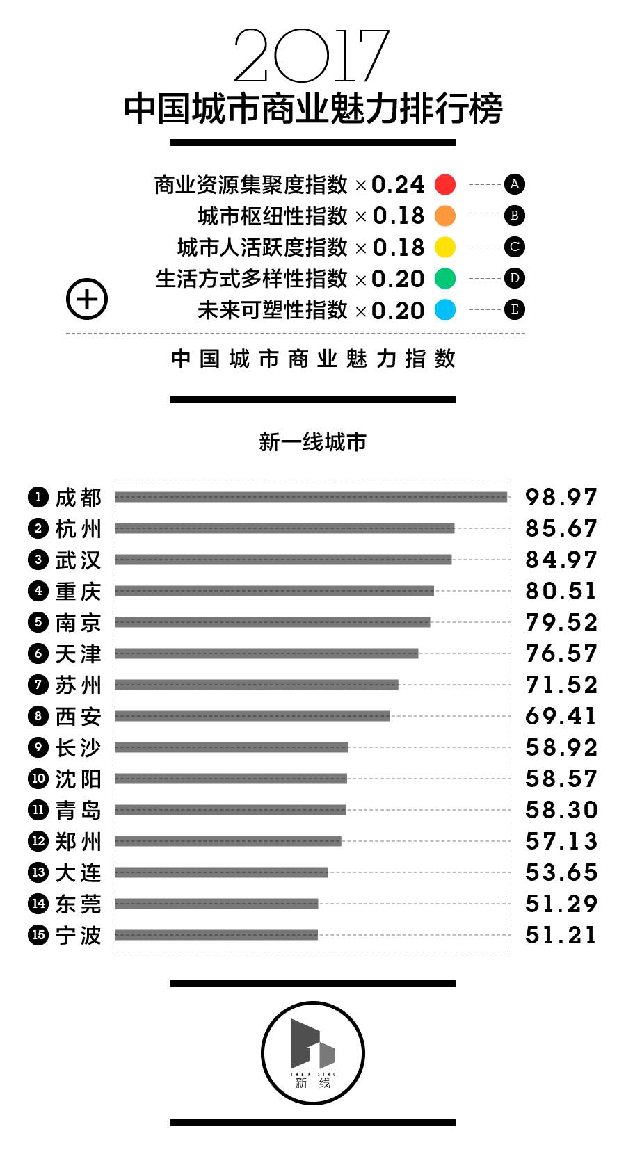 中国家庭现低龄留学热 留学消费向工薪家庭延伸