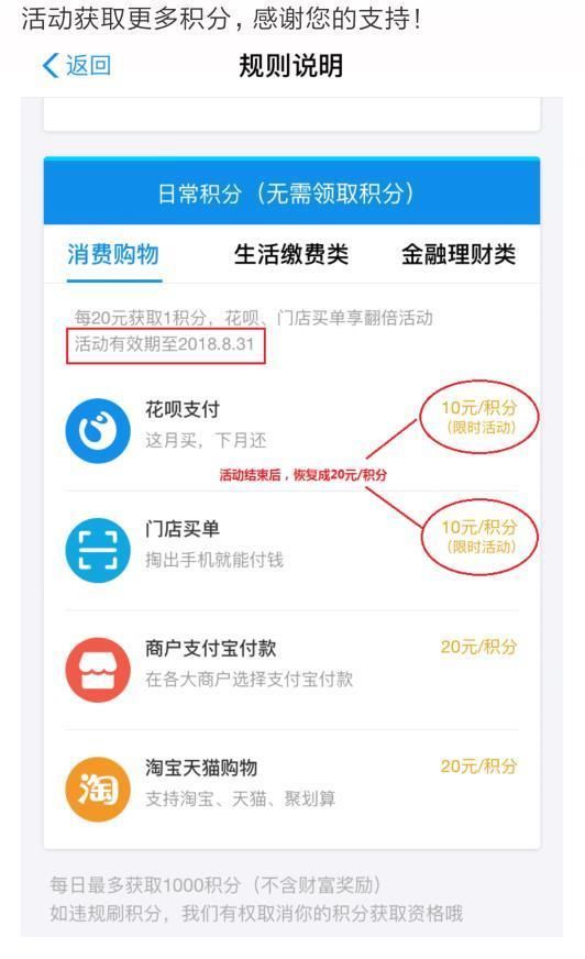 从今天起,支付宝正式取消这项福利,网友:相信马