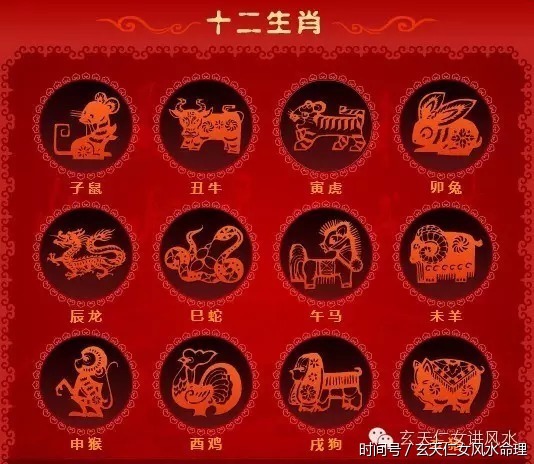 玄天仁女:2017年十二生肖农历十一月运程