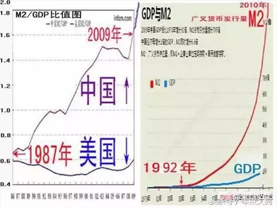 省省心吧,其实贸易战打不打与你没啥关系