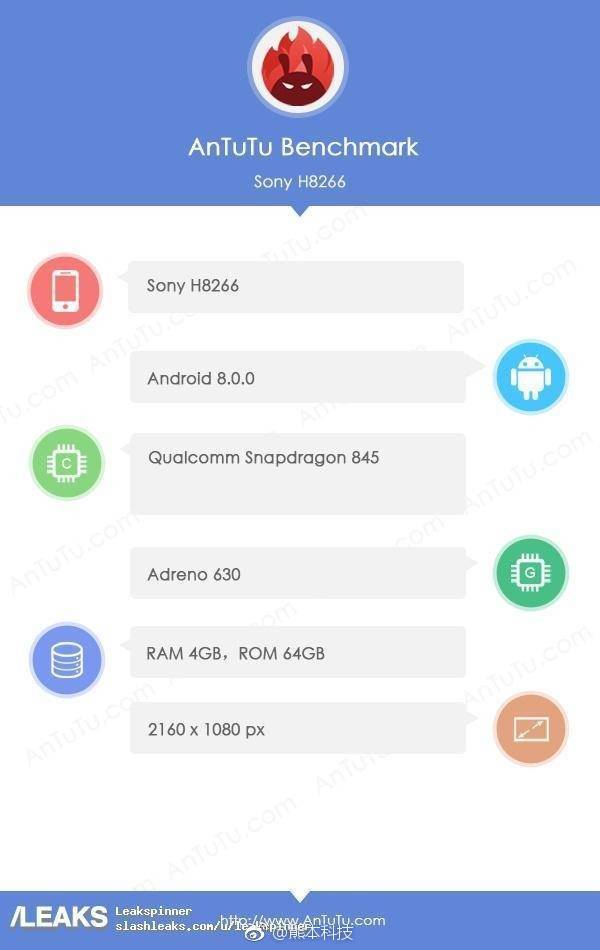 尼全面屏真旗舰Xperia XZ2现身安兔兔,跑分与