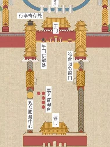 2018年春节故宫开放吗?故宫博物院2018年春