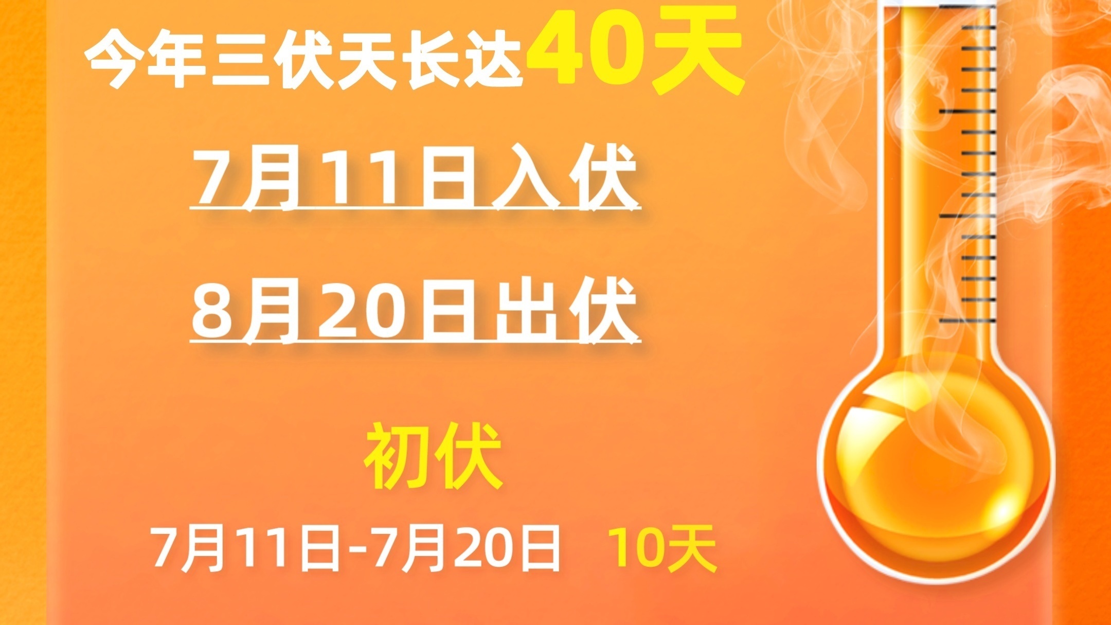 今日入伏丨一文带您了解三伏天! 今日入伏丨一文带您了解三伏天!