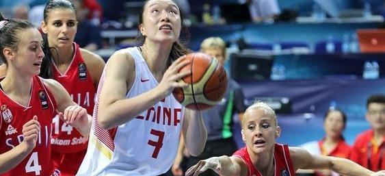 法国女篮WNBA球员，法国女篮队员名单
