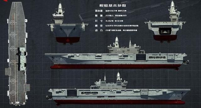 中国海军什么军舰现在最落后?美专家这次说了