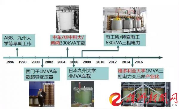 时代新材协同北京多所高校 研发新一代大容量超导变压器 时代新材协同北京多所高校 研发新一代大容量超导变压器