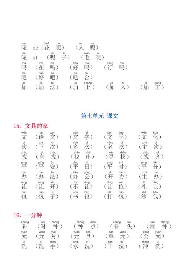 20万家长强烈收藏,小学一年级语文所有生字组