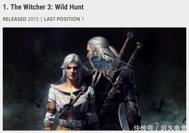 外媒评选2018端游排行TOP100:LOL热度不减