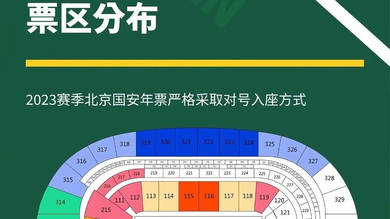 北京国安新赛季年票开售 价格分为7档最低950元 将严格执行对号入座 北京国安新赛季年票开售 价格分为7档最低950元 将严格执行对号入座