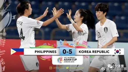 女足世界杯亚洲参赛队全部确定 韩国搭上末班