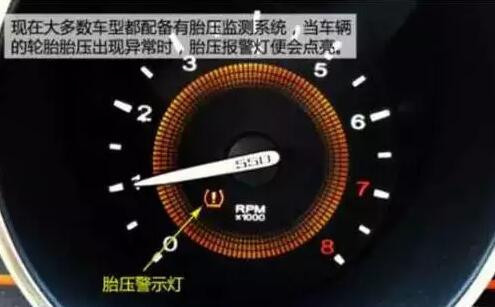 珍惜生命,务必了解这7个报警灯的提示含义!