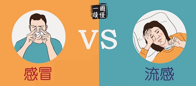 又到了春季流感高峰季!对付感冒,记住这七点不