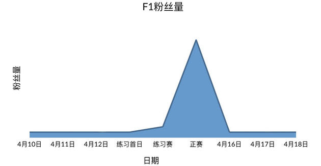 成都火锅加盟店选择注意事项-中国农业新闻网