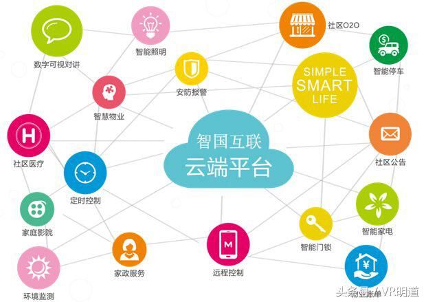 云即未来,BAT齐发力云计算,云计算+将促使这些