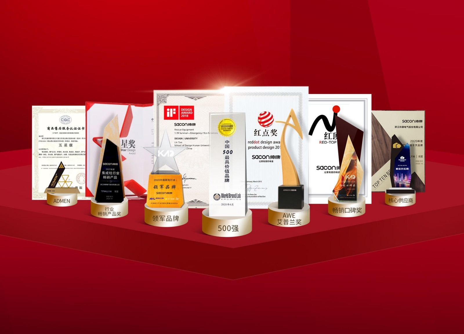 频频获奖的背后:帅康用实力定义行业领军品牌 频频获奖的背后:帅康用实力定义行业领军品牌