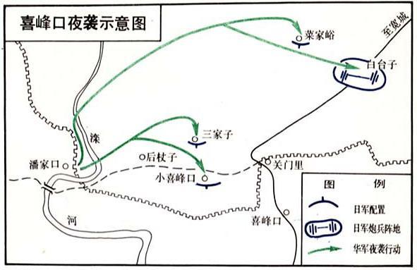 当年在喜峰口,29军大刀队是如何侮辱日军的