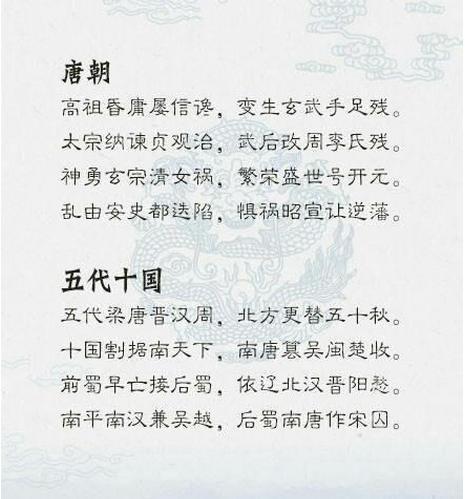 超强历史口诀+大事件时间表,5分钟牢记所有