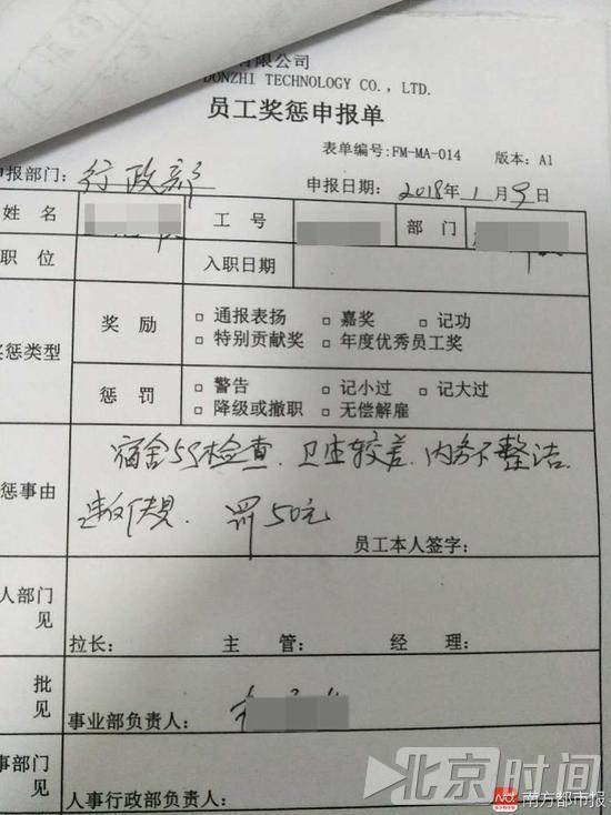 员工因"两人说话第三人听见"被罚款 发工资才得知_北京时间
