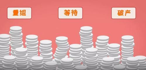 股票被强制退市,这种情况下,小心血本无归