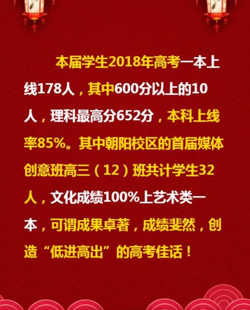 2018年江西各高中高考喜报征集!欢迎网友在评