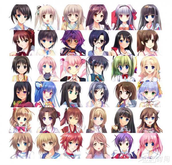 AI自动生成二次元妹子?替代插画师部分工作