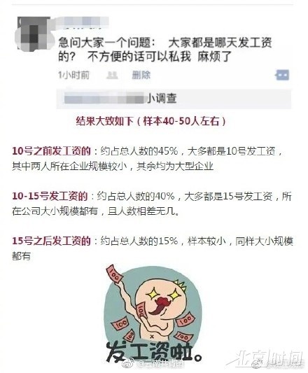 10号发工资和20号发工资 就能看出一个公司是否靠谱? 10号发工资和20号发工资 就能看出一个公司是否靠谱?