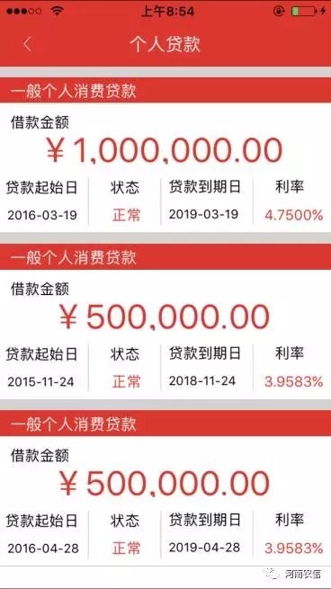 清晰了解个人贷款情况!贷款金额、贷款时限、贷款状态、贷款利率等等信息清晰可见!p.s.:网上银行可自