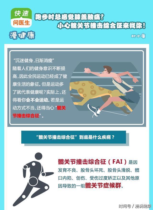 跑步时总感觉膝盖酸痛?小心髋关节撞击综合征来“找”上门!