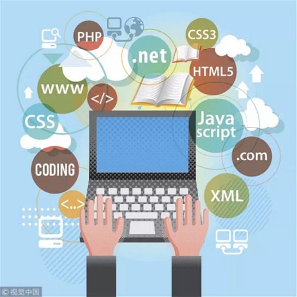 人工智能机器人研发的十大热门编程语言独家排