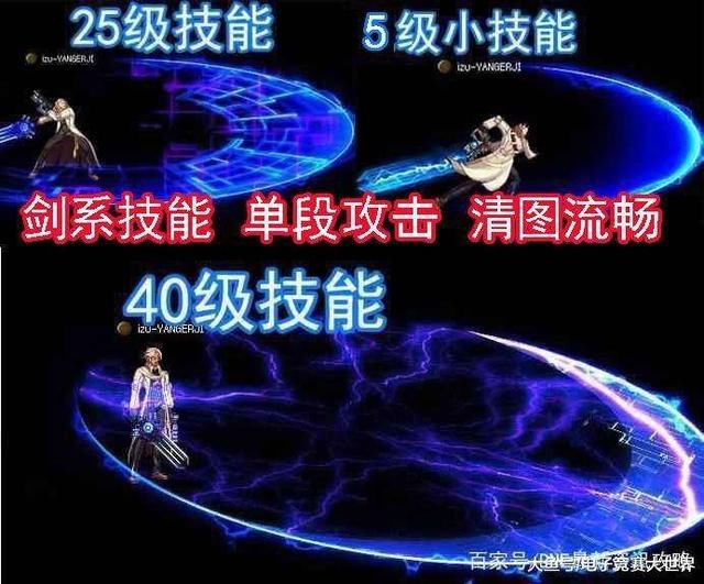 DNF 枪剑士中的25仔:上能辅助混团 下能养号搬