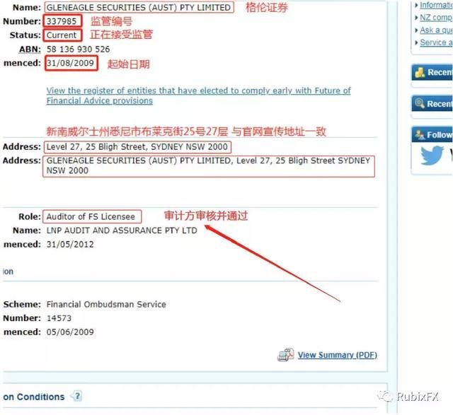 RubixFX格伦外汇:监管牌照及资质的查询方式!