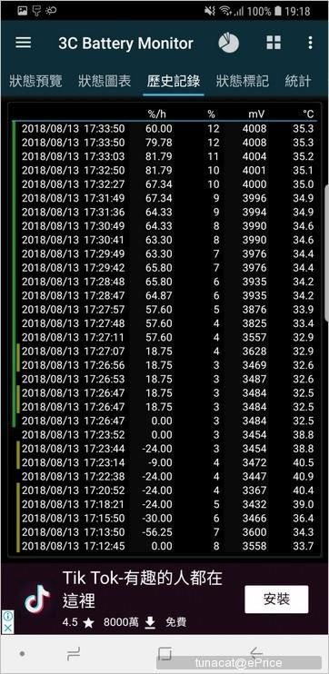 机蜜全攻略:三星note9续航到底怎么样,我们试
