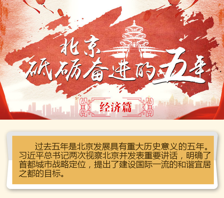 【一图读懂】砥砺奋进的五年之北京经济 【一图读懂】砥砺奋进的五年之北京经济