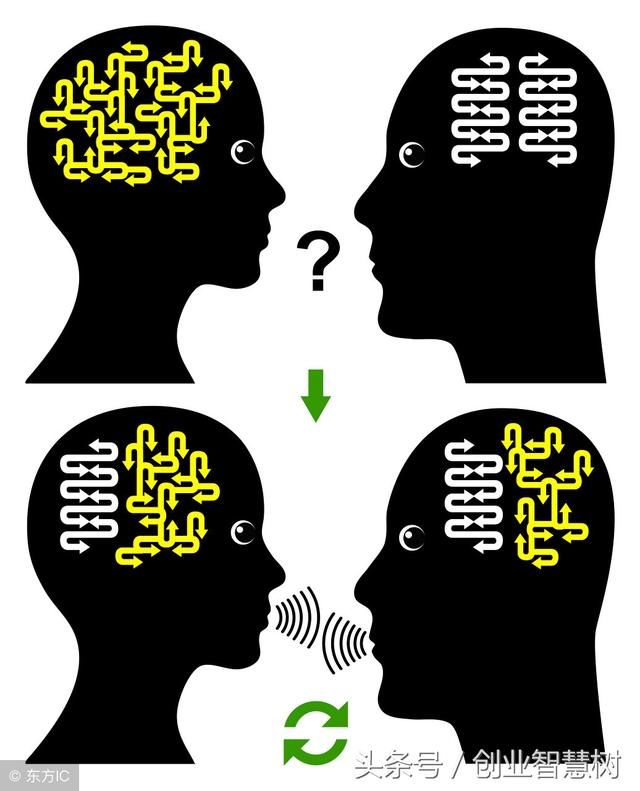 说话的艺术!与人沟通的说话技巧;小技巧也有大