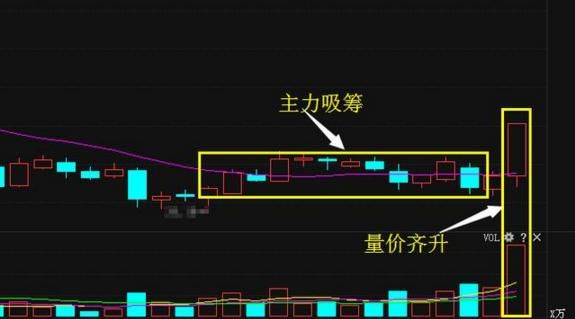 白酒又一妖王79跌至7元,85亿神秘巨资举牌,18
