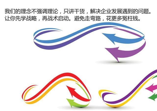 郑州网络营销学院 河南全网营销培训 正扬电商