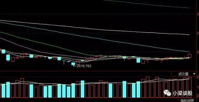 一个仍处于价值洼地的行业,一个拥有一大批滞