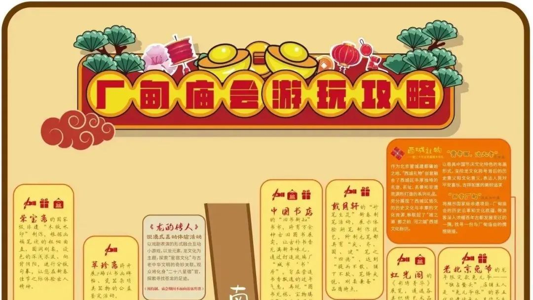 2024年北京厂甸庙会游玩攻略来啦 2024年北京厂甸庙会游玩攻略来啦