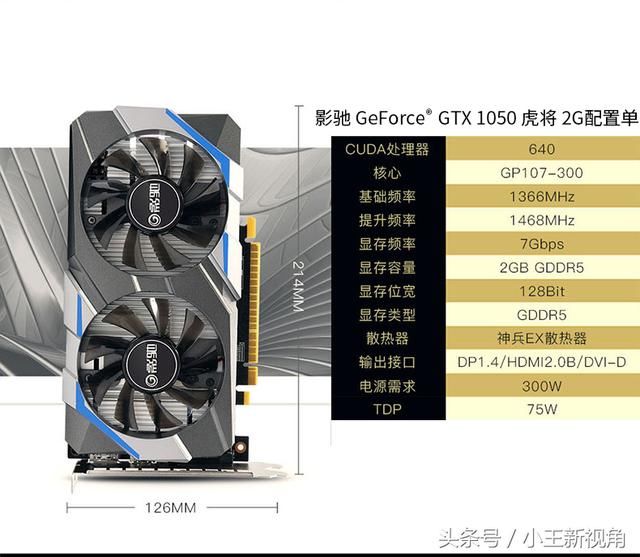 游戏显卡排行(性价比十佳型号)